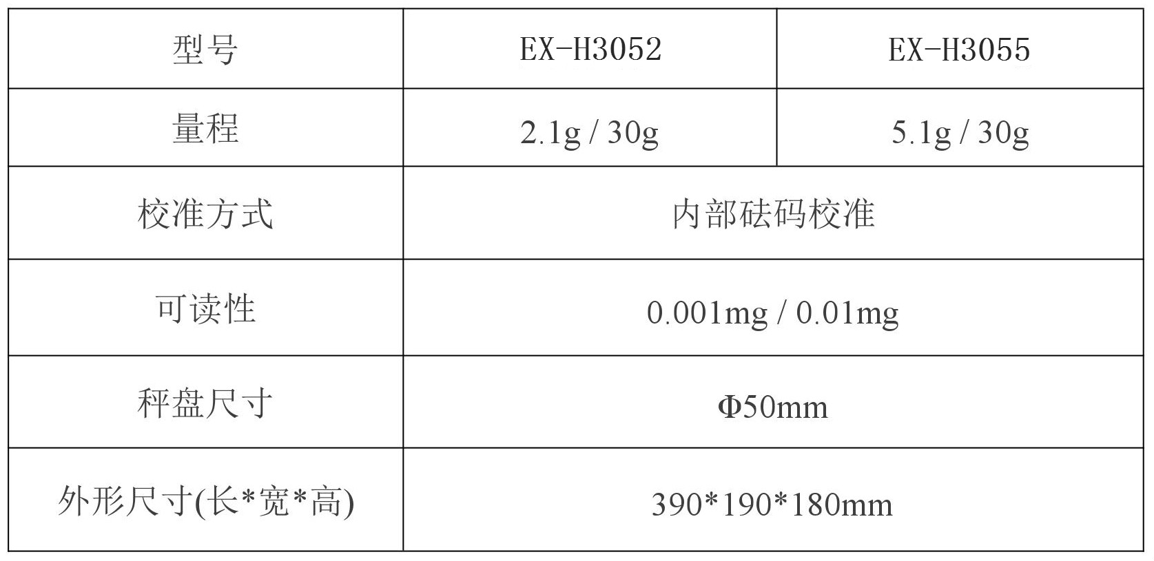 電子汽車衡|電子臺(tái)秤|電子秤|電子吊秤|電子天平|電子地磅|稱量儀器