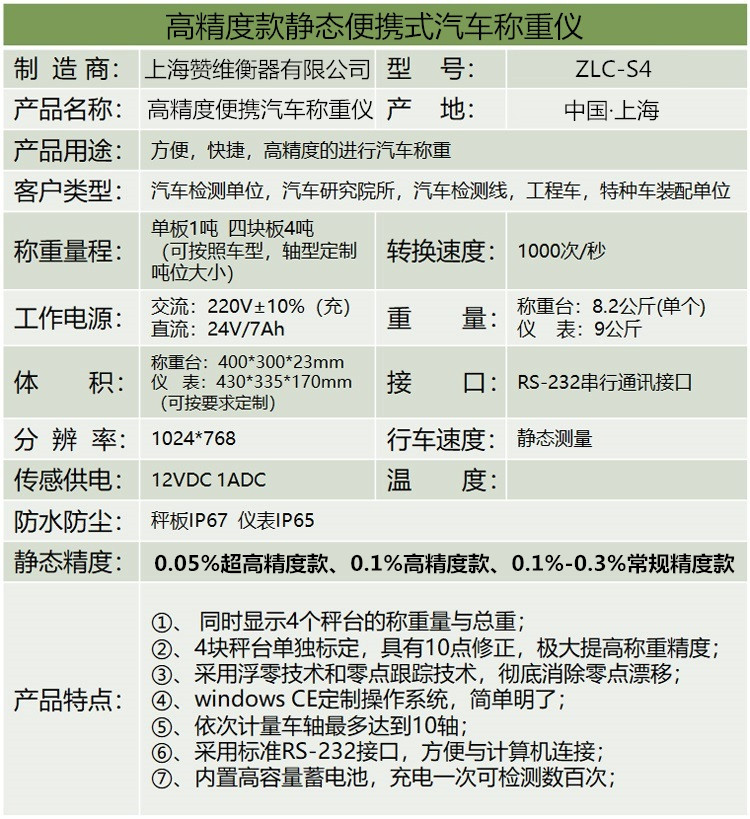 電子汽車衡|電子臺(tái)秤|電子秤|電子吊秤|電子天平|電子地磅|稱量?jī)x器