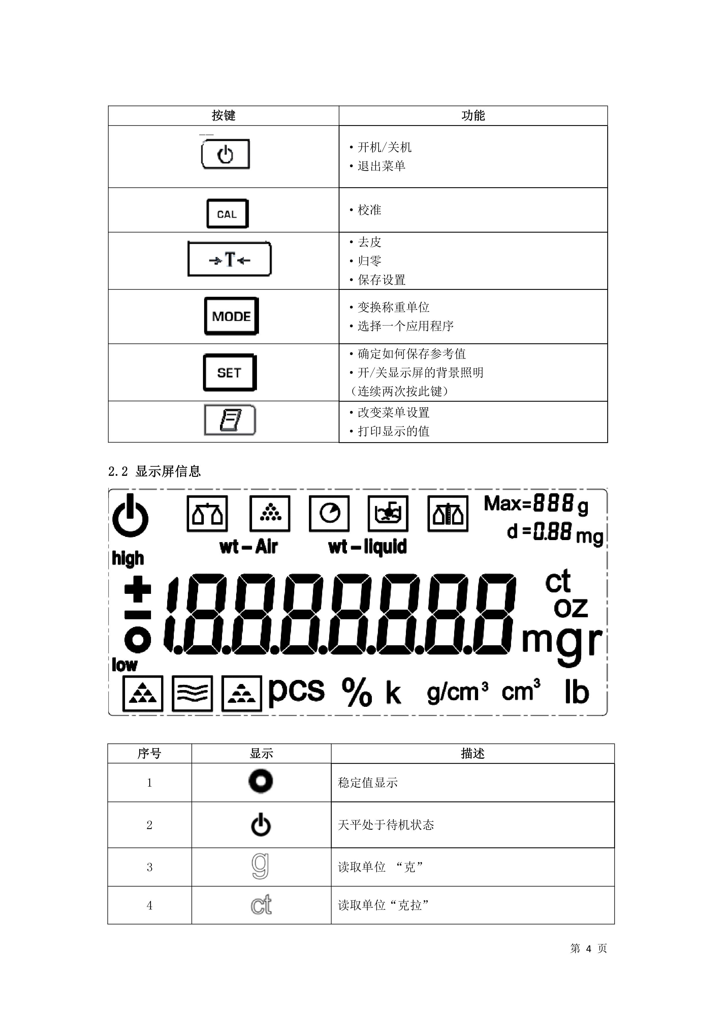 電子汽車衡|電子臺(tái)秤|電子秤|電子吊秤|電子天平|電子地磅|稱量?jī)x器